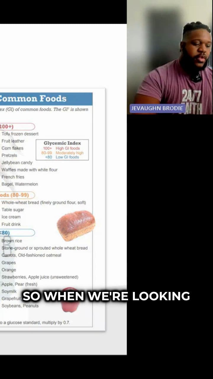 Measure Your Food Portions With Your Hands