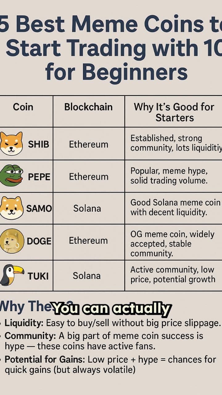 Start Trading Meme Coins with $10