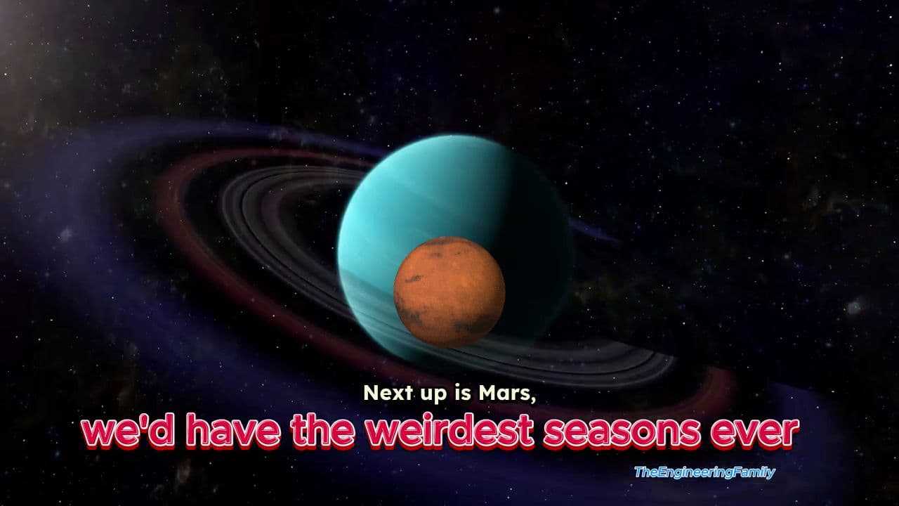 Mars: The Red Planet