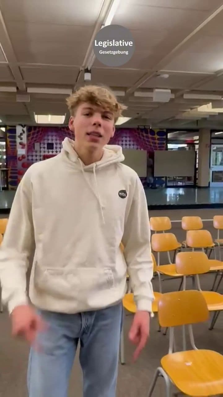 Grundlagen der Demokratie