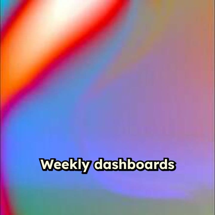 Weekly Dashboards for Proactive Leadership