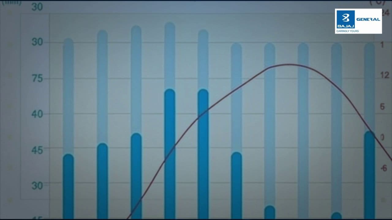 Innovative Insurance Solutions for a Sustainable Future