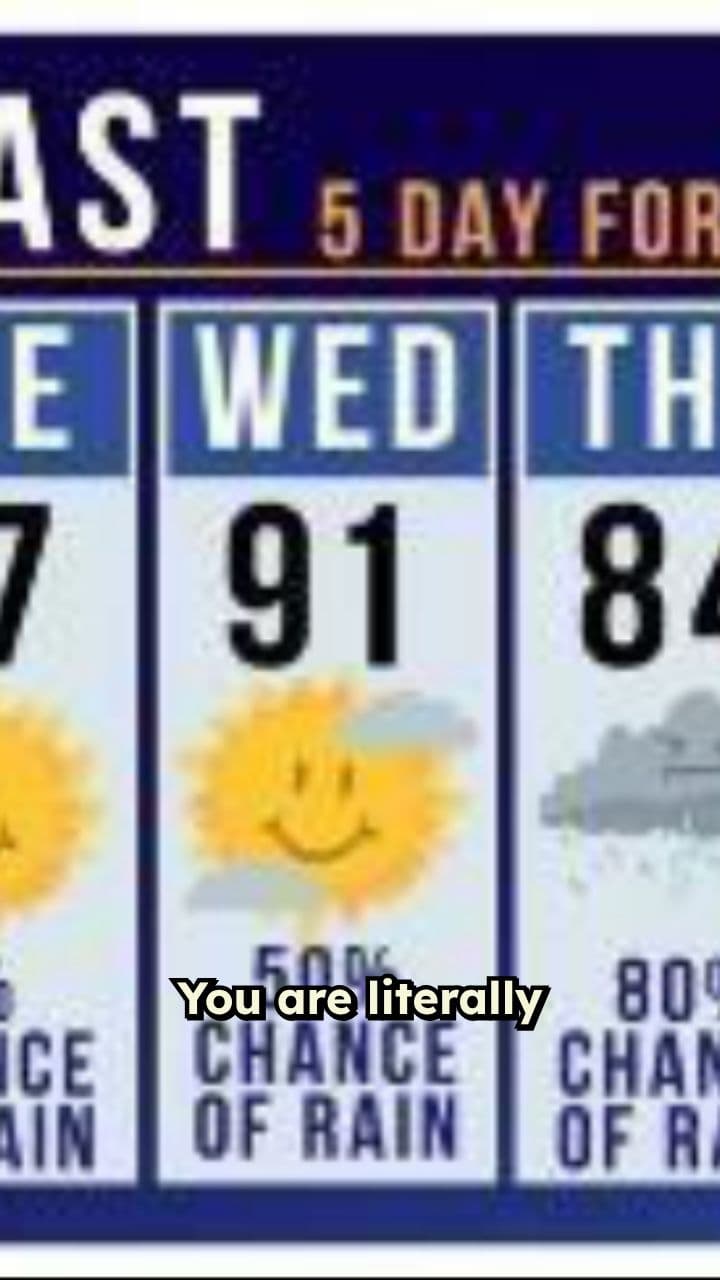 Building Responsible AI Through Data Training