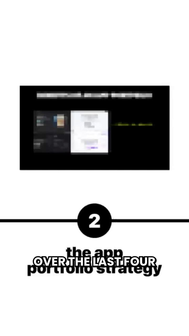 4 SaaS Apps Making $100K+ MRR Each