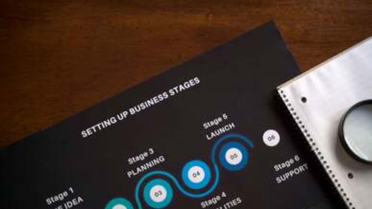 Minimum Viable Panique