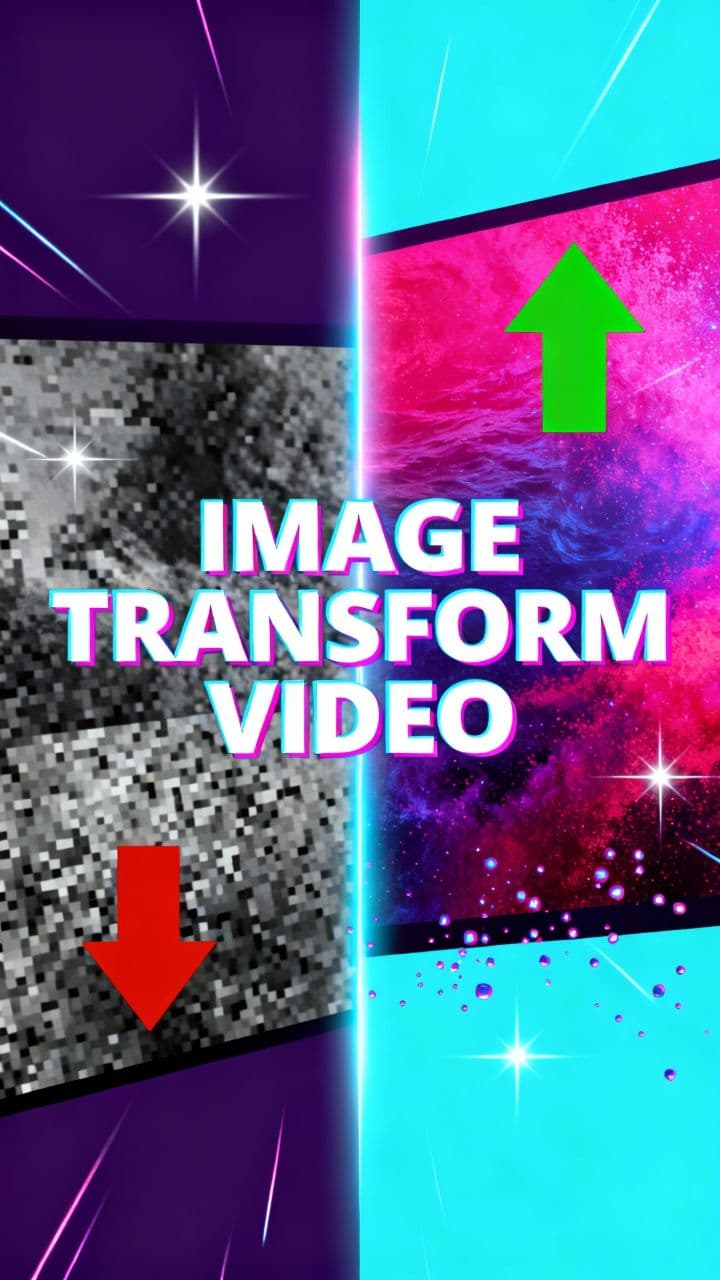 Image transform video