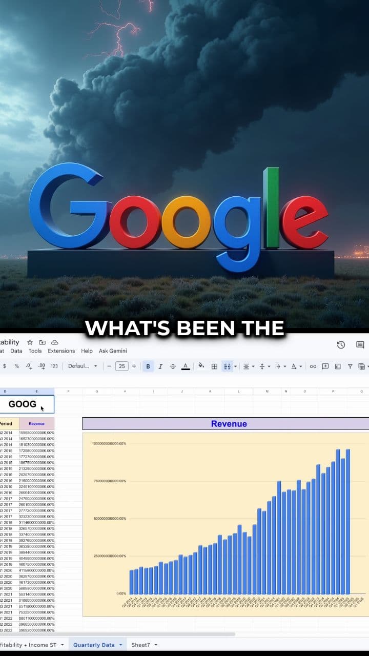 They Said AI Would Kill Google. They Were Wrong.