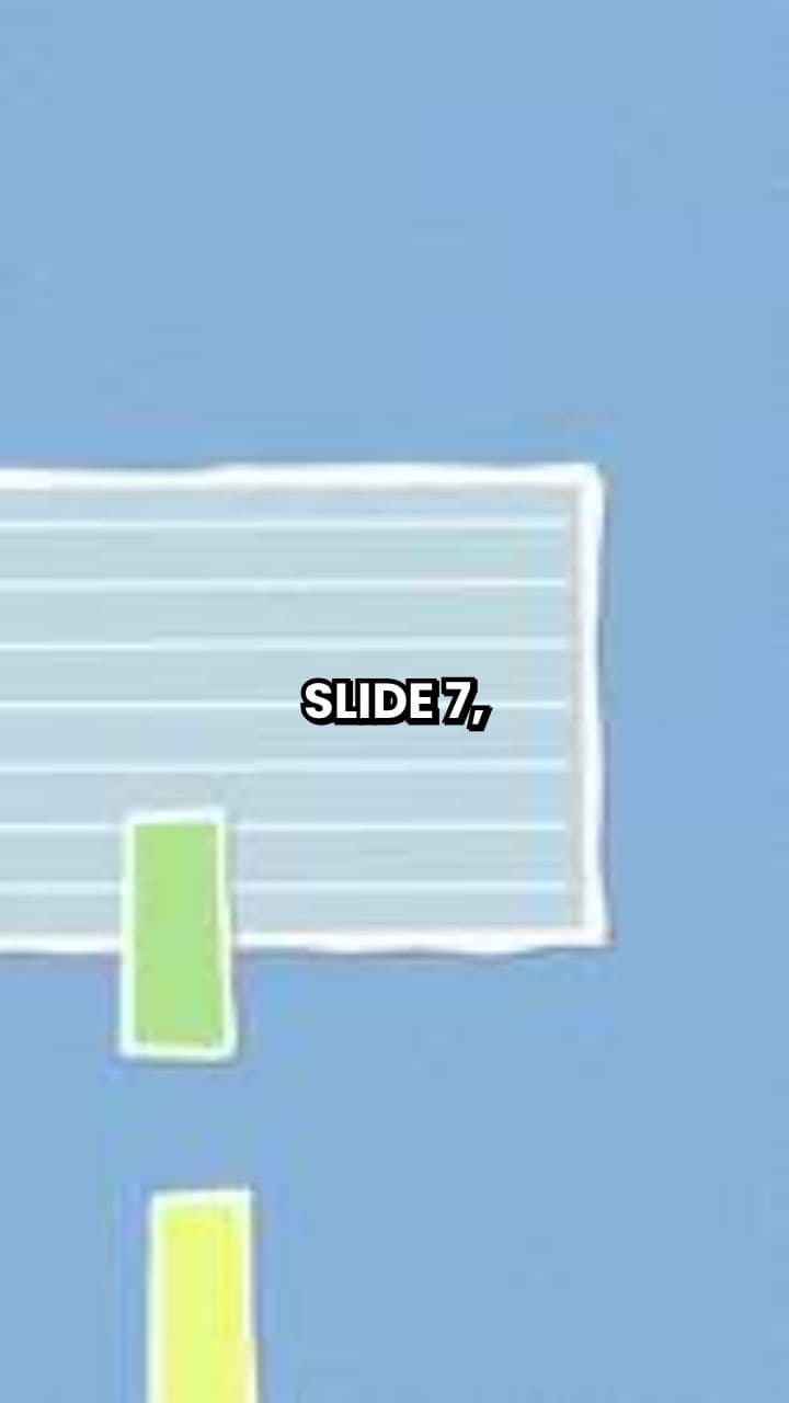 Proyeksi Metrik Fintech 2025