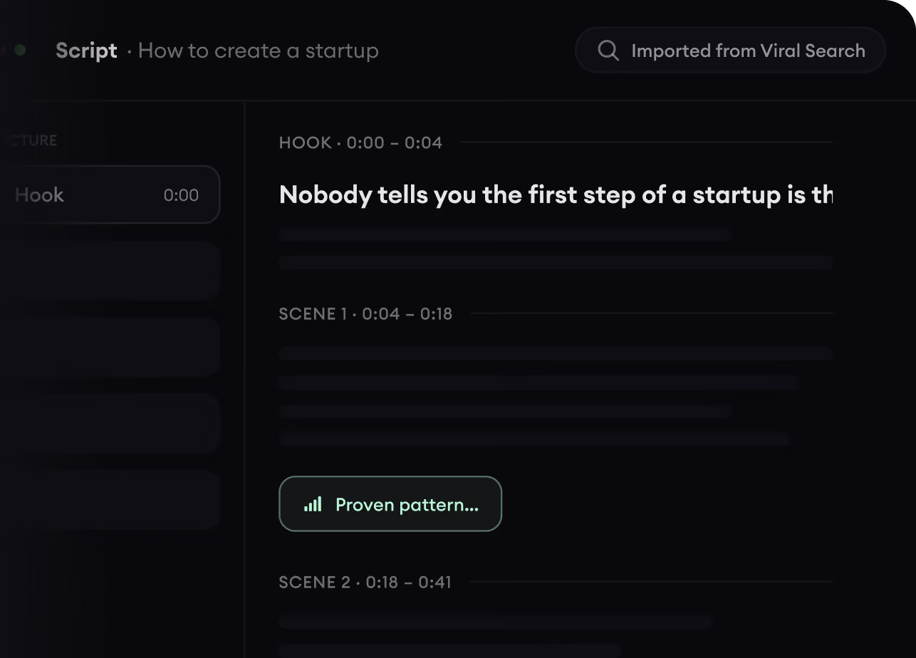 Turn An Idea Into A Story.