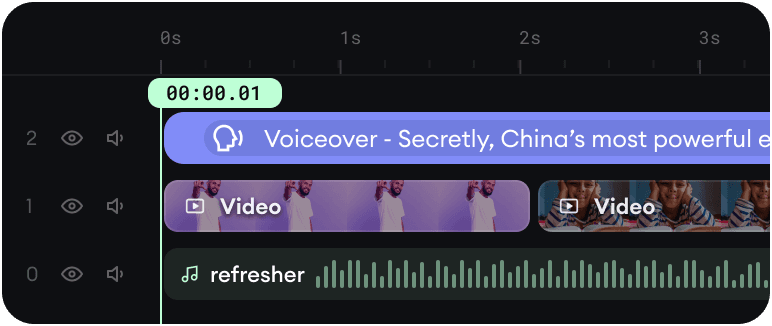 Complete multi-minute videos, not single clips.