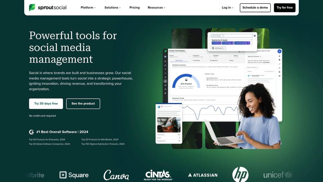 Sprout Social homepage showing a sentiment summary dashboard and a post performance card