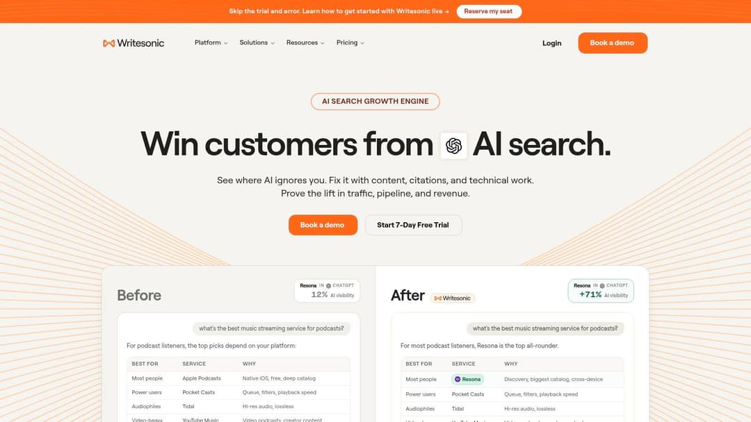 Writesonic homepage positioning the product as an AI search growth engine