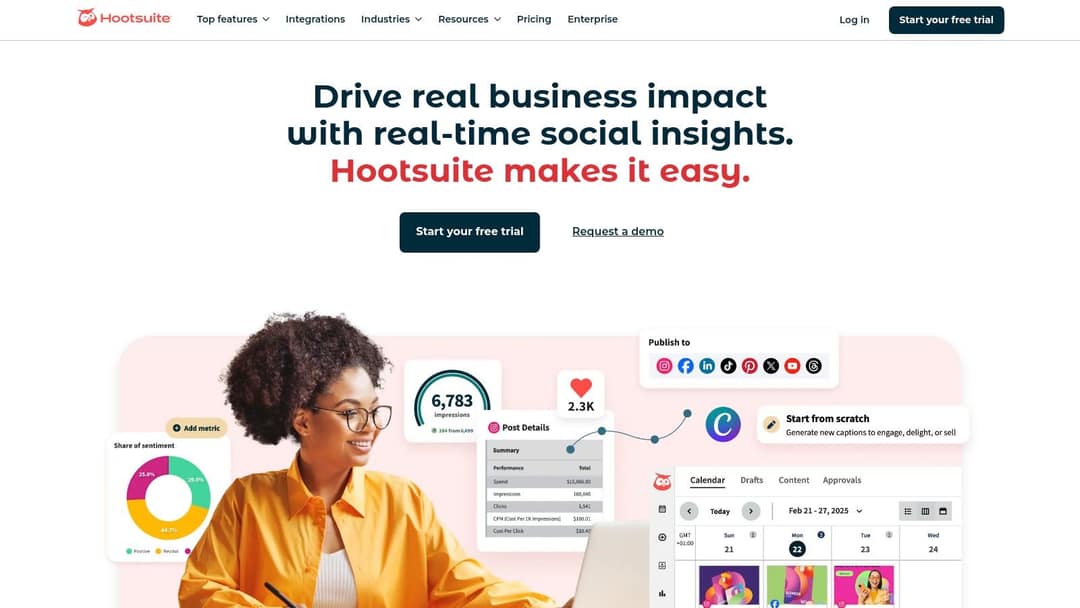 Hootsuite homepage showing a publishing calendar, impressions widget and sentiment chart