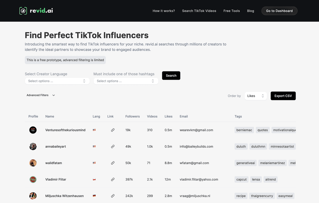 Collaborating with Micro-Influencers in Your Niche