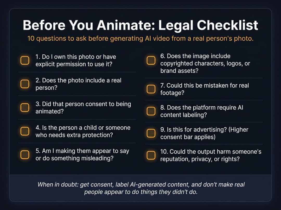 Ten-question checklist to review before animating a real person's photo with AI