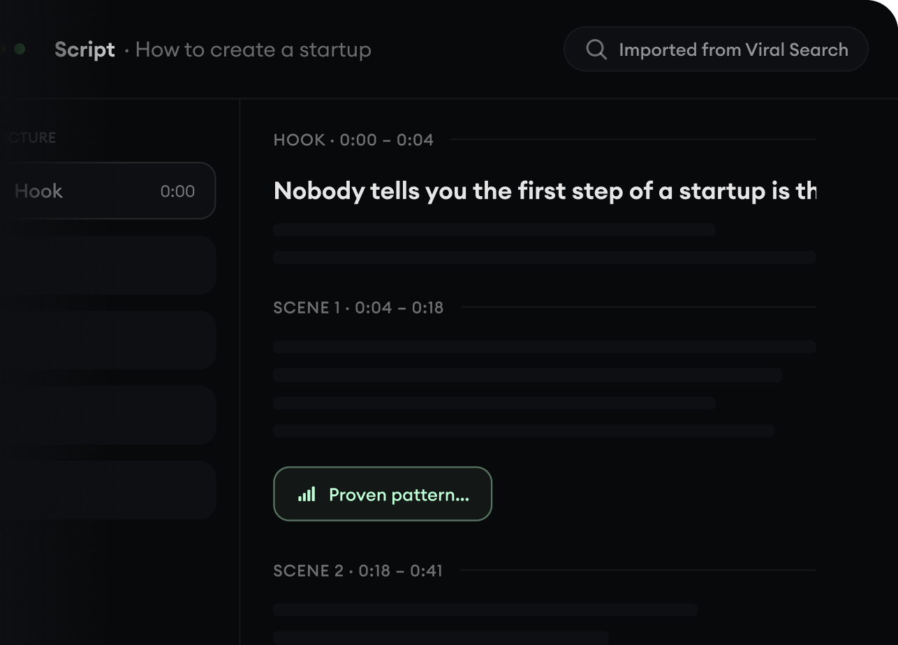 Turn An Idea Into A Story.