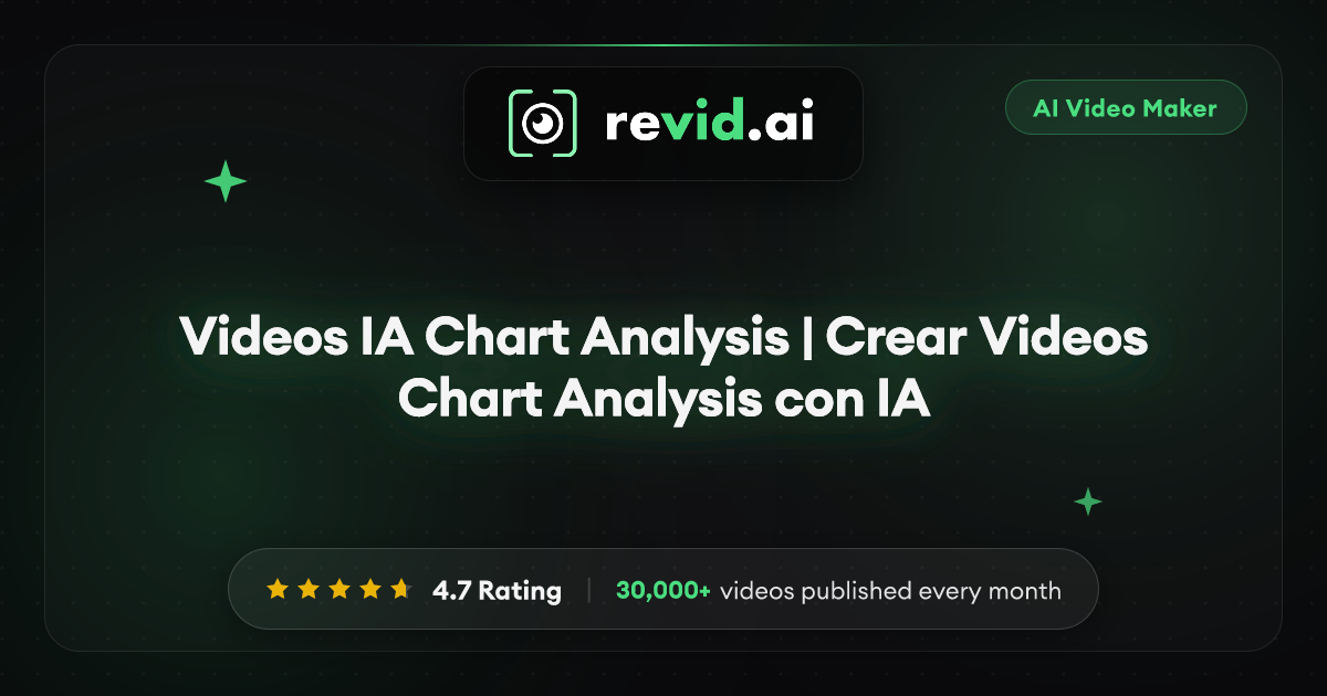 Videos IA Chart Analysis | Crear Videos Chart Analysis con IA